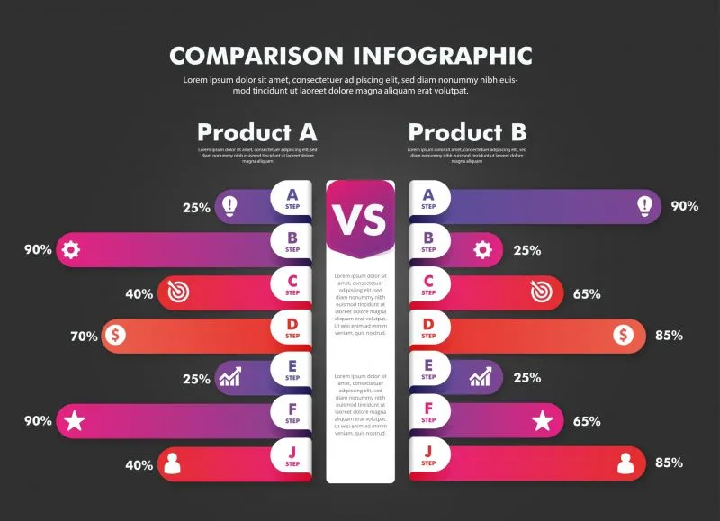 infographics for comparison flat dark horizontal bars 