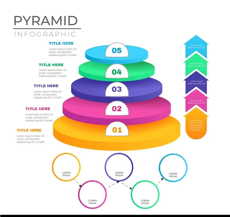 pyramid chart infographic template elegant circle layers 3d 