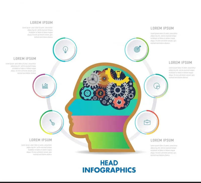 head infographic template circles ui gears brain  