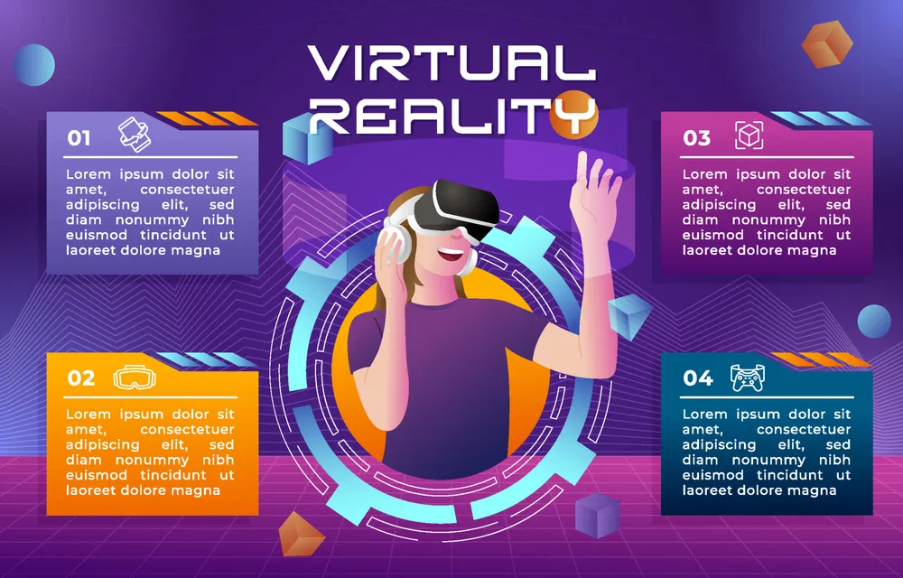 Virtual Universe Technology Infographic
