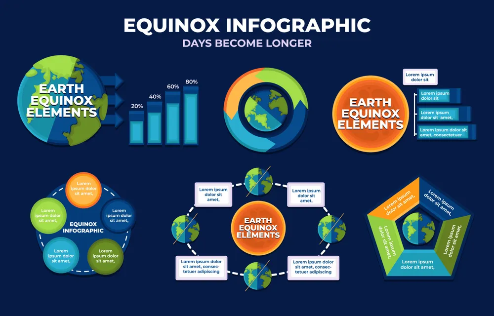 Equinox Day Infographic Elements