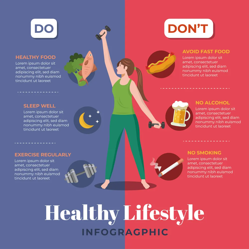 Healthy Life Infographic Do and Don't Concept
