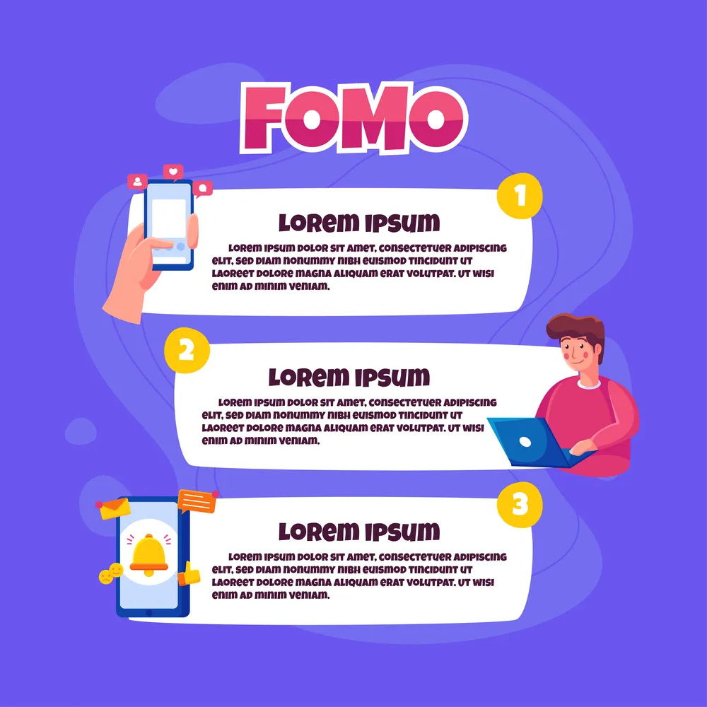 Fomo Infographic Illustration